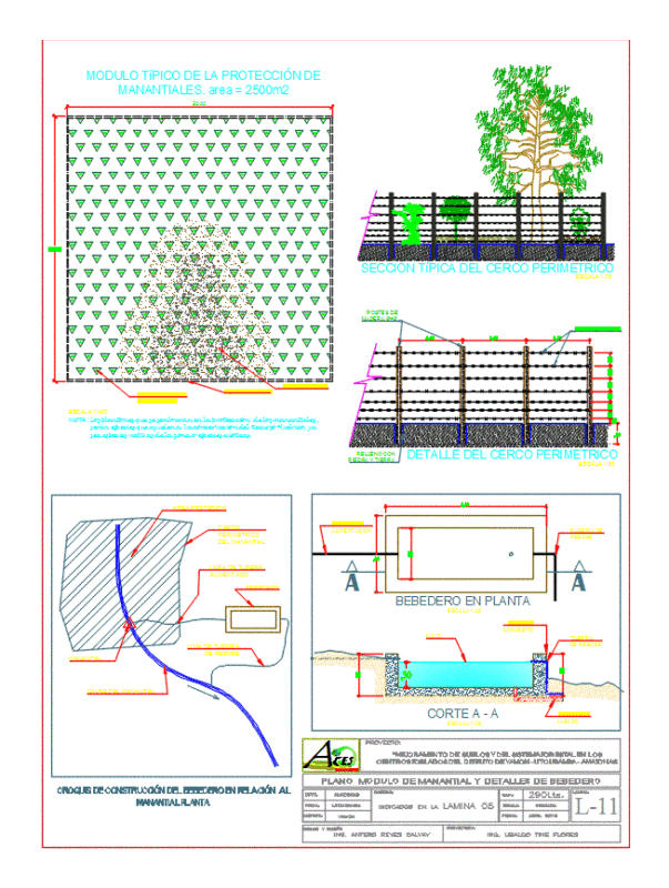 Water Source Protection DWG Block for AutoCAD