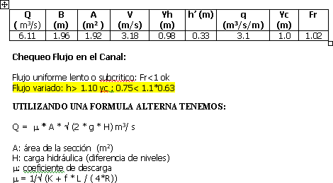 Water Tegula – Creek DOC Word Document