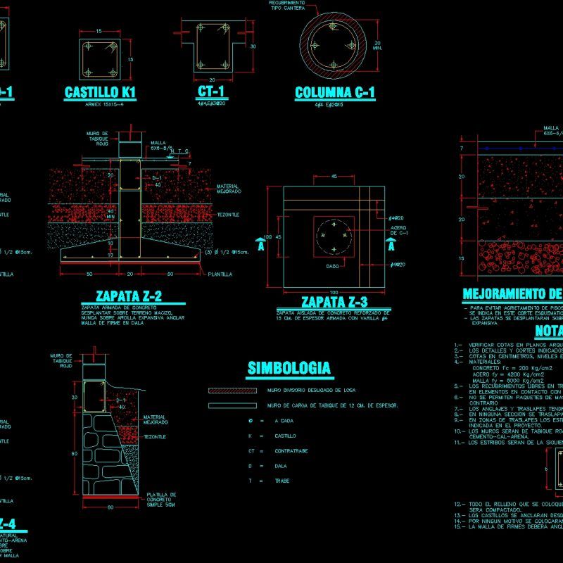 Footing Details - Masonry - Columns - Castles - Improvement Of The ...