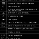 Air Conditioning Symbolism Distribution DWG Block for AutoCAD • Designs CAD