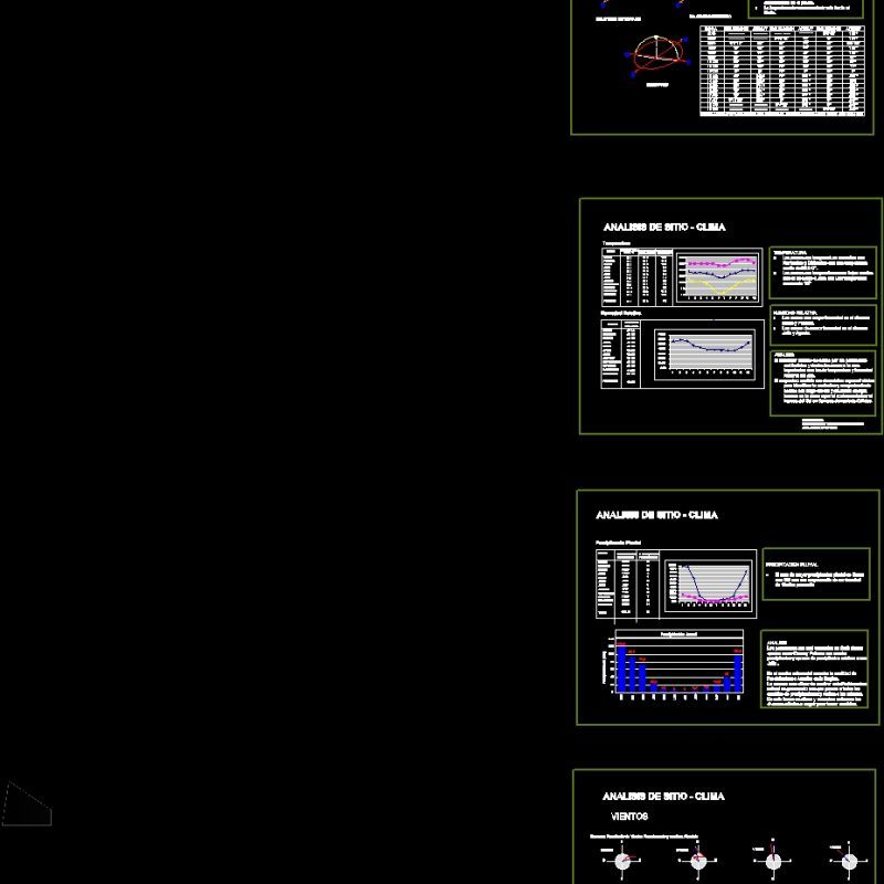 Analysis Of Climate DWG Block for AutoCAD • Designs CAD