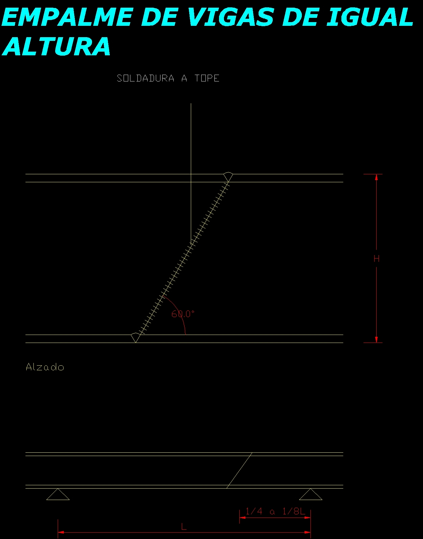 Steel Beam Cad Blocks