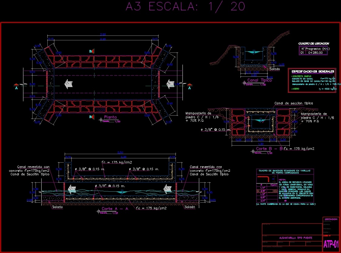 Culvert Bridge Type DWG Block for AutoCAD • Designs CAD