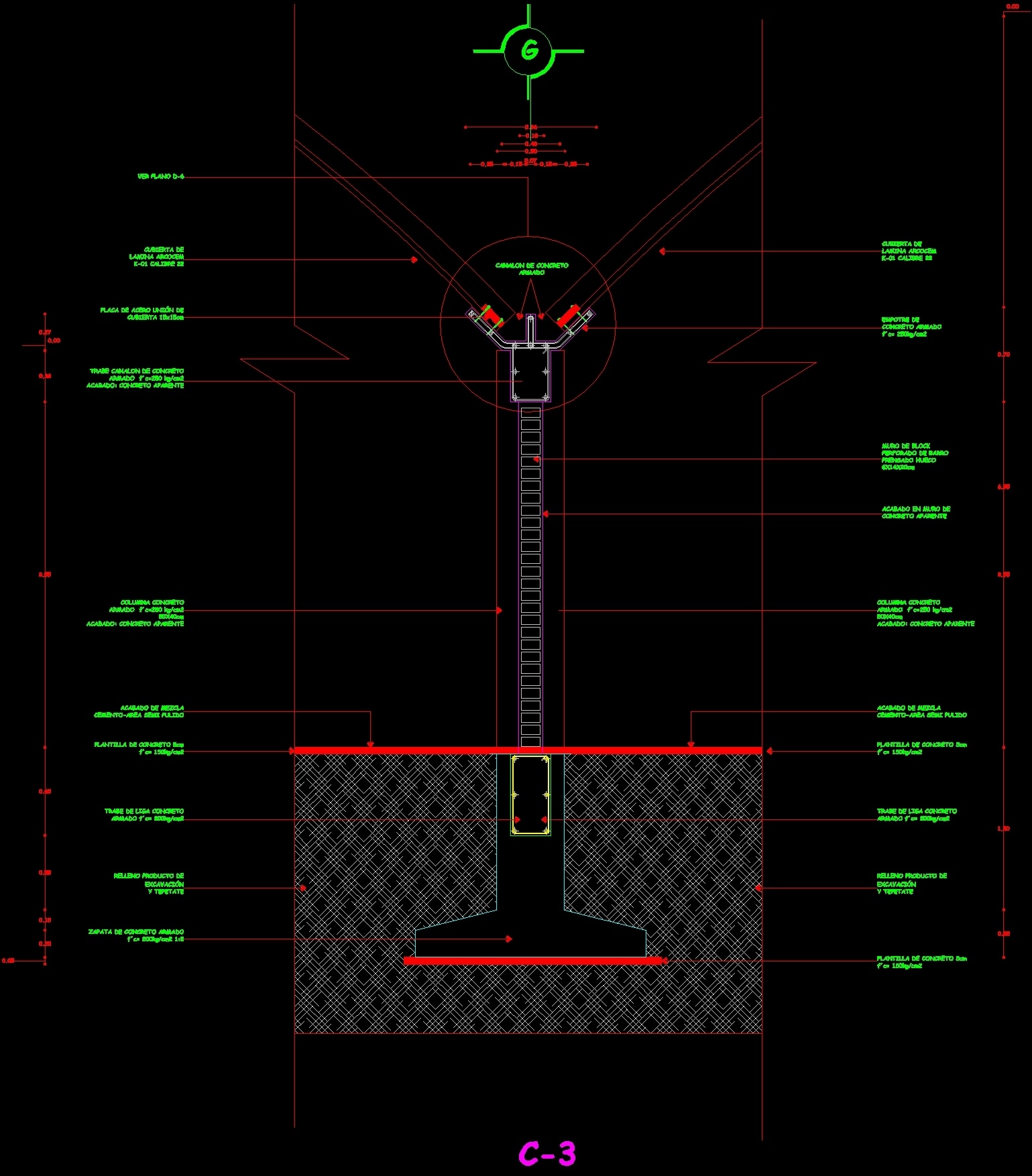 Detail Roof And Drain Gutter DWG Detail for AutoCAD • Designs CAD