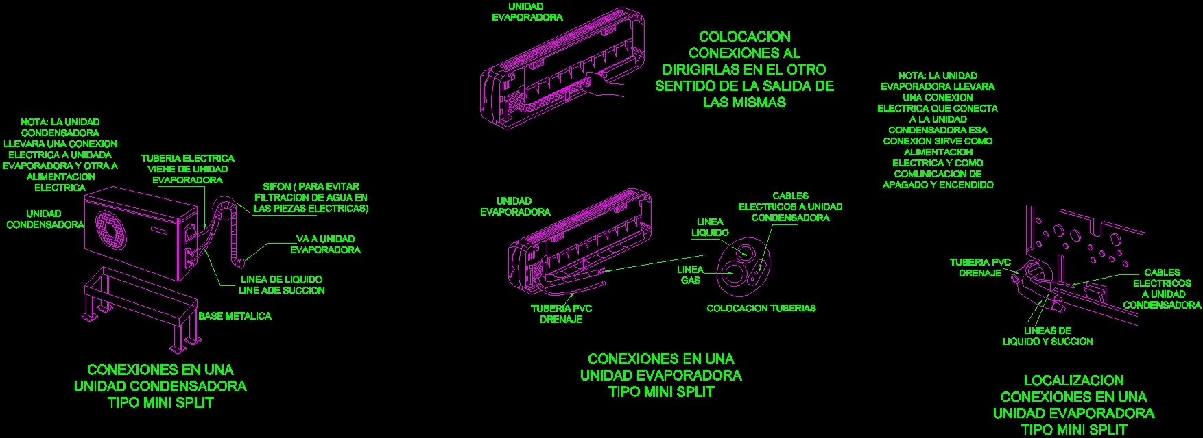 Details Installation A Minisplit DWG Detail for AutoCAD • DesignsCAD