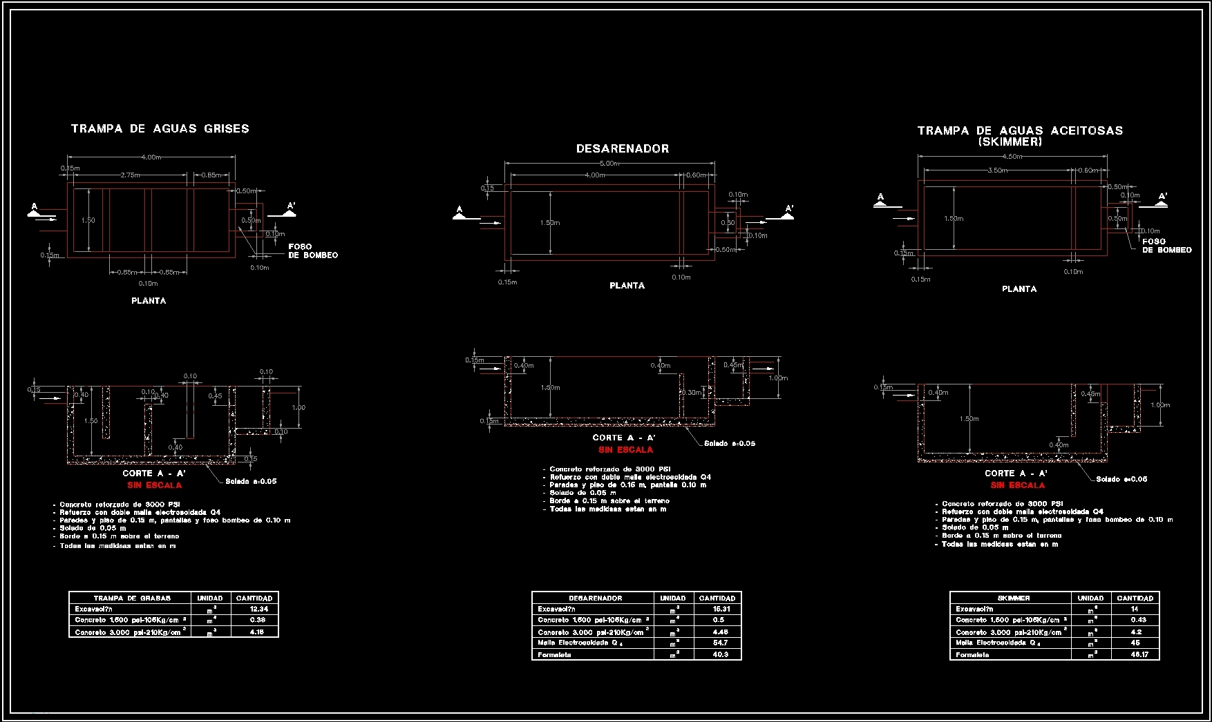 diagram_of_a_sand_trap_dwg_block_for_autocad_582 Designs CAD