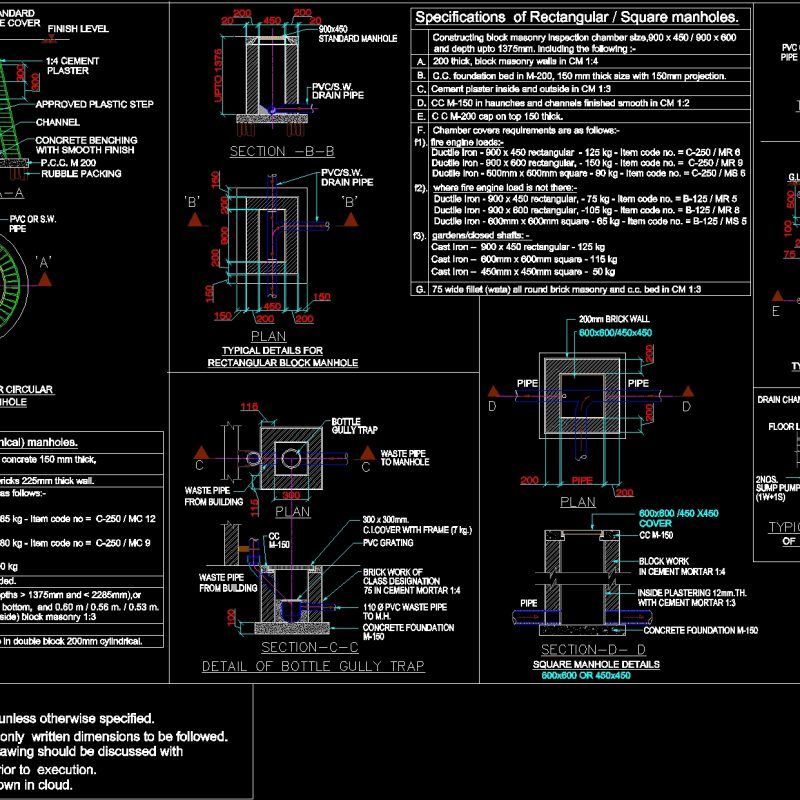 Drainage Piping DWG Section for AutoCAD • Designs CAD