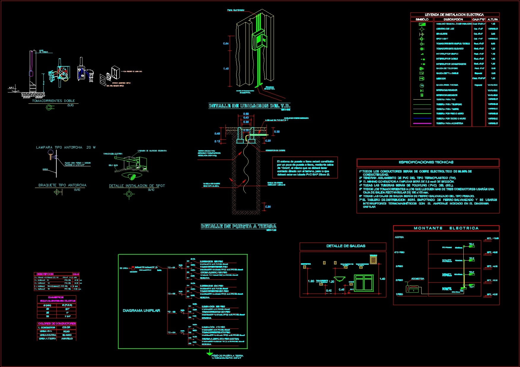 Electrical Installations DWG Detail for AutoCAD • Designs CAD