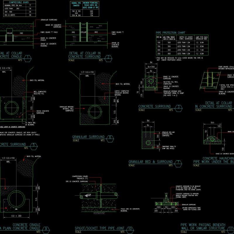 Fire Water DWG Block for AutoCAD • Designs CAD