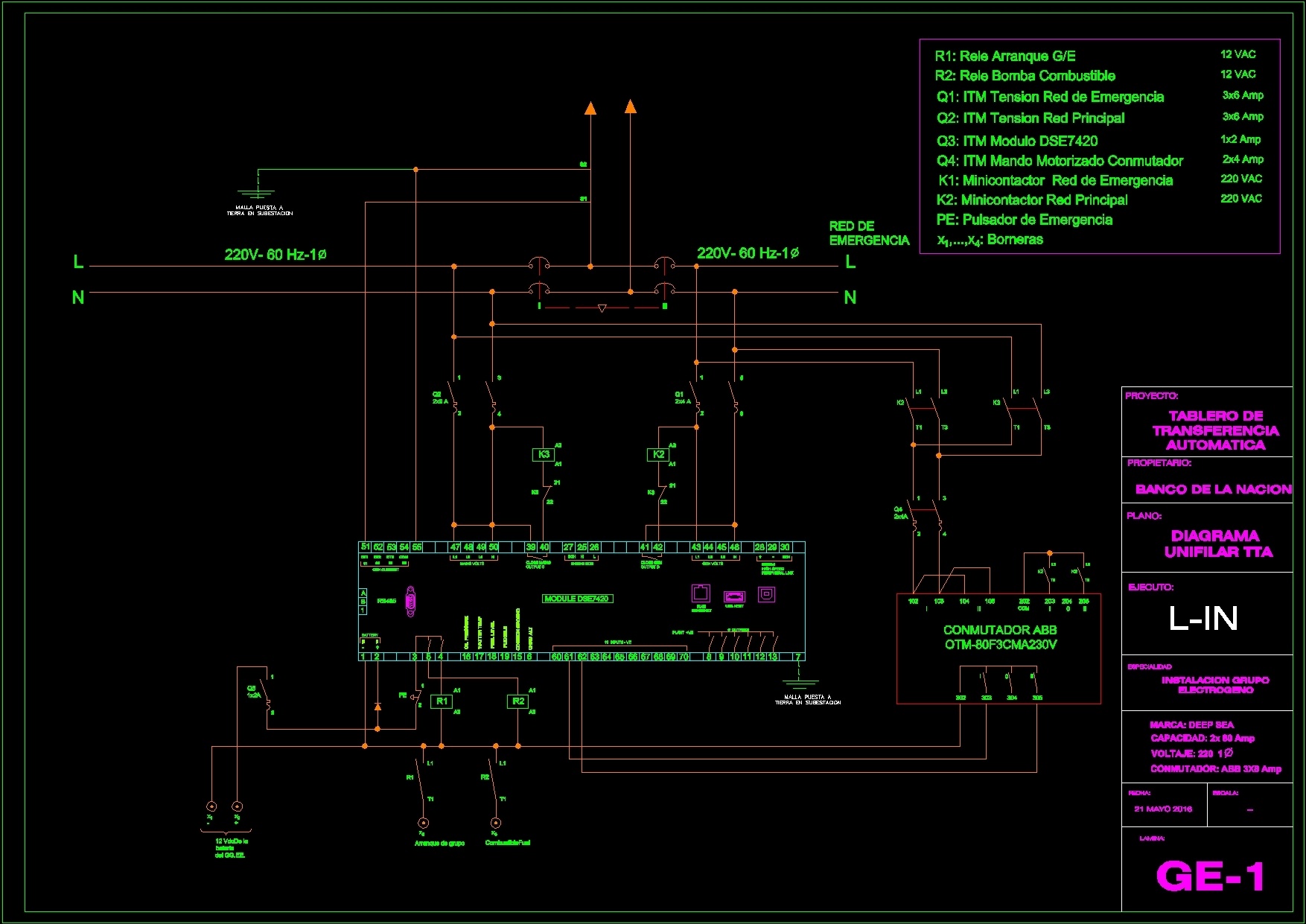 3d diagram autocad