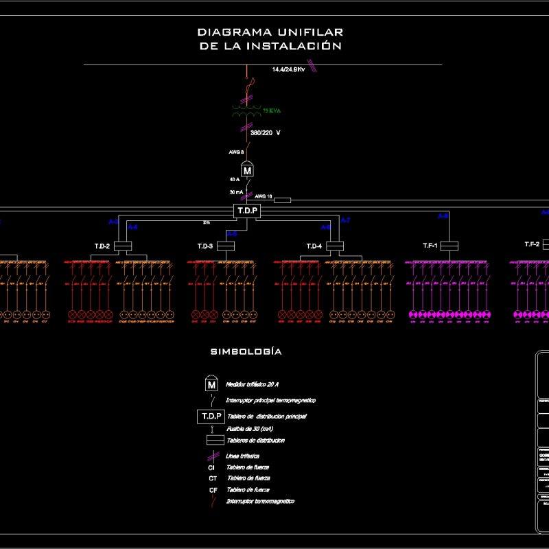 Line Diagram DWG Block for AutoCAD • Designs CAD