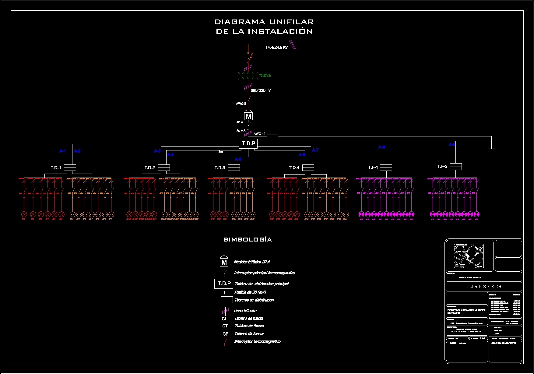 Autocad Schematic Drawing