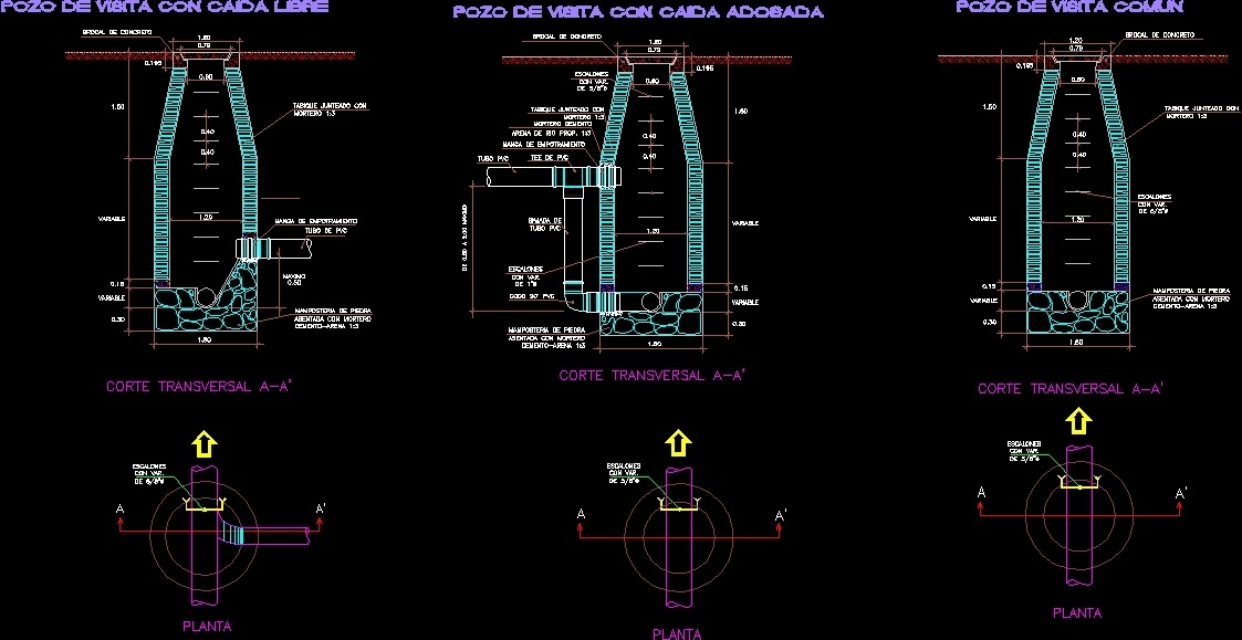 Чертежи насосов в dwg