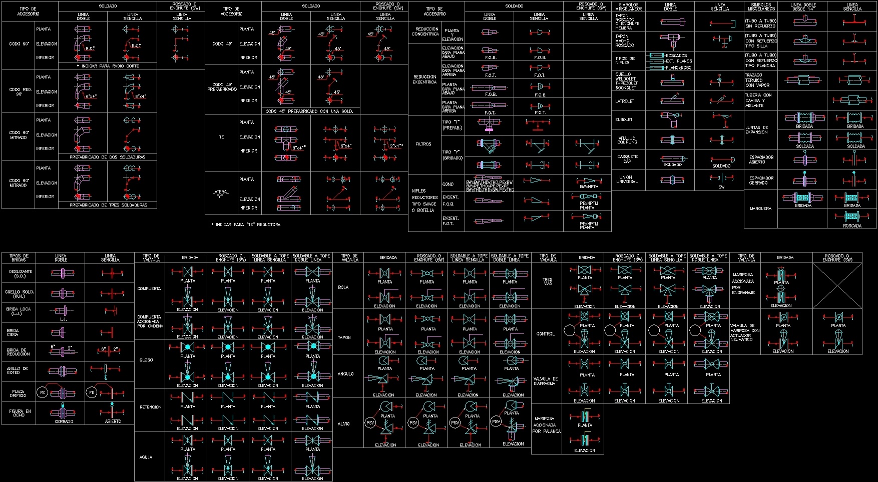 Pipes Dwg Block For Autocad Designs Cad