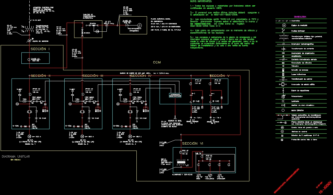 2d car model cad Pumping for CÁRcamo â€¢ DWG Plan CAD Designs Plans AutoCAD