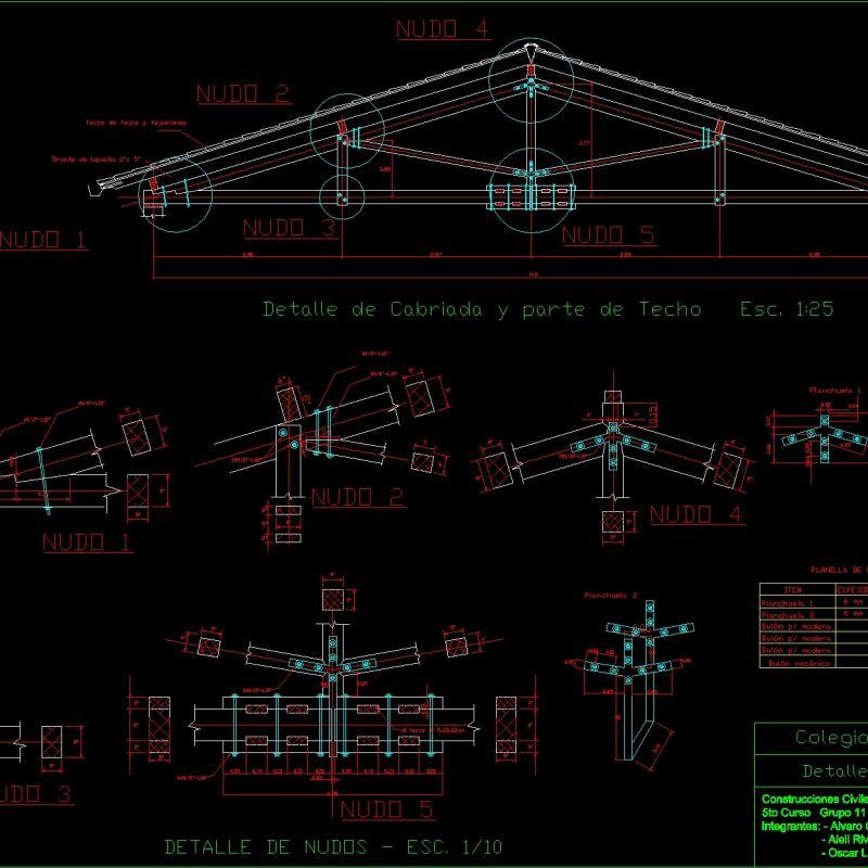 Roof Coverings - Constructive Details DWG Detail for AutoCAD • Designs CAD