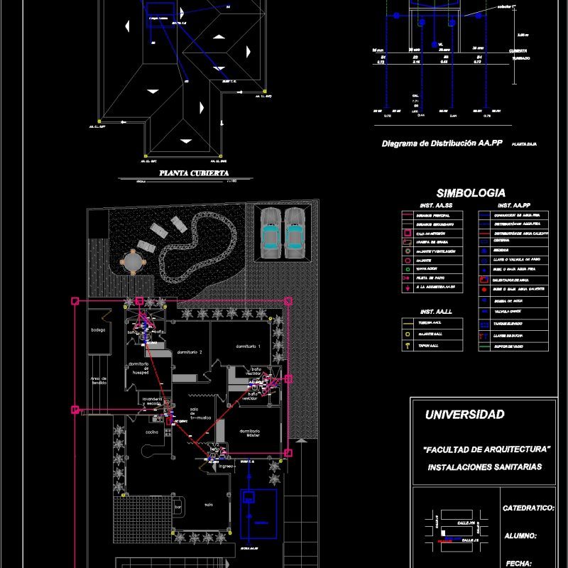 Sanitary Facilities House DWG Block for AutoCAD • Designs CAD