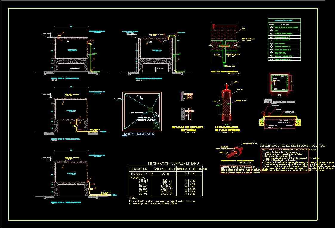 Sanitary Facilities In Elevated Tank DWG Block for AutoCAD • Designs CAD