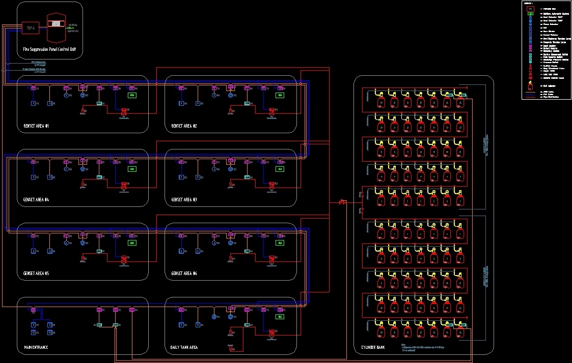 Single Line Diagram Of High Pressure Co2 System DWG Block for AutoCAD