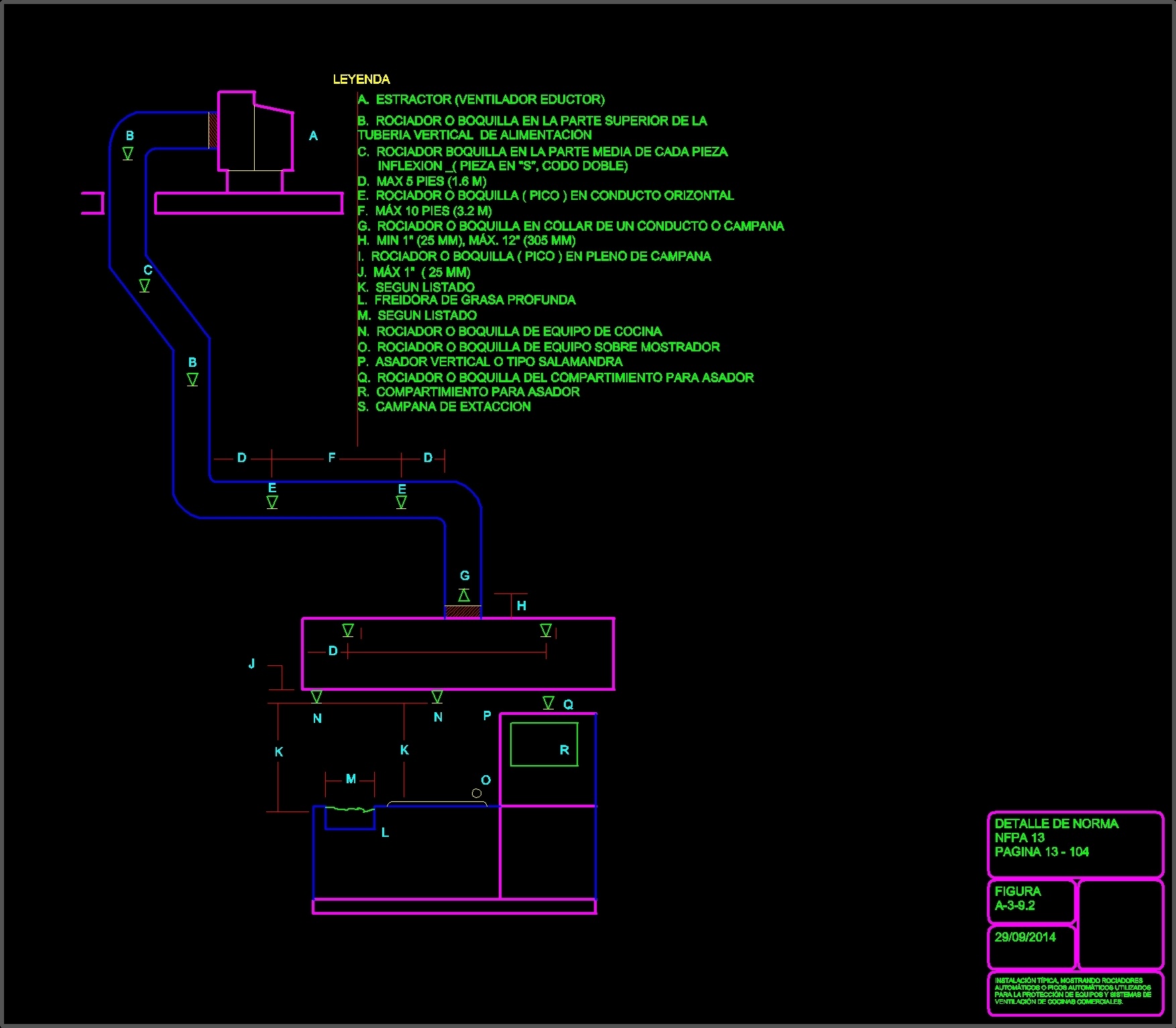 fire sprinkler system design in autocad