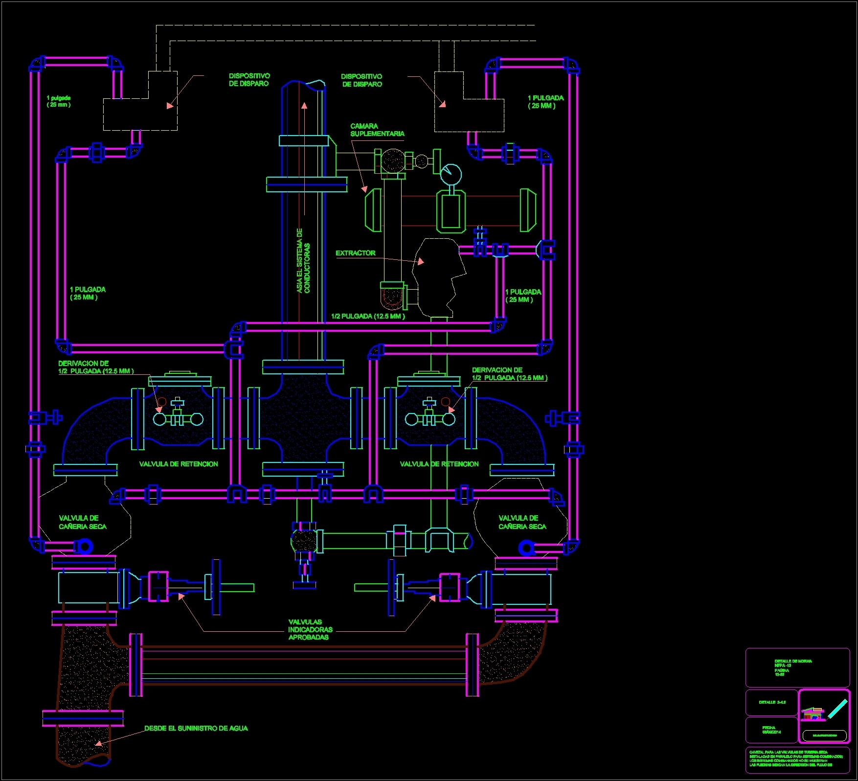 Блоки автокад рамка. Блоки dwg вентиляция. Спринклер с экраном dwg. Разводка печатных плат Автокад. Печатная плата dwg.