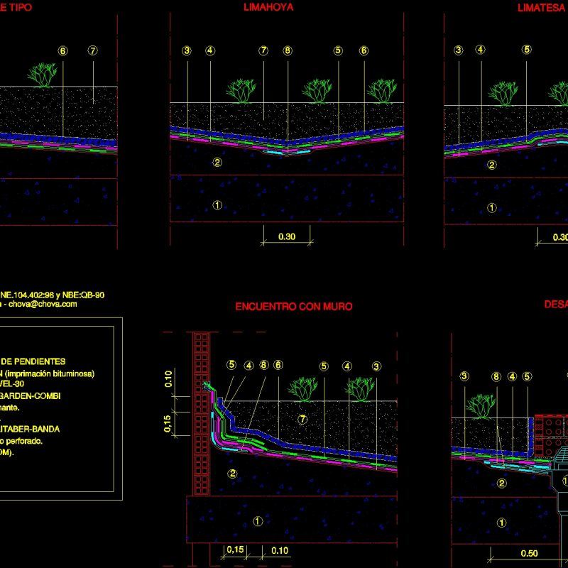 Waterproofing Chova DWG Block for AutoCAD • Designs CAD