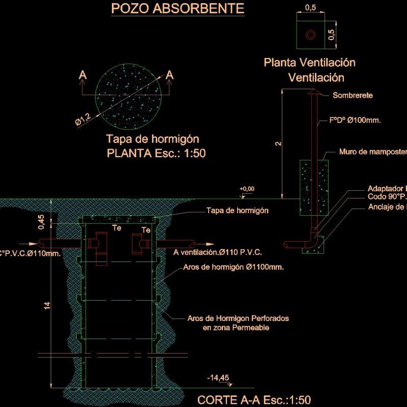 Well Absorbent DWG Block for AutoCAD • Designs CAD