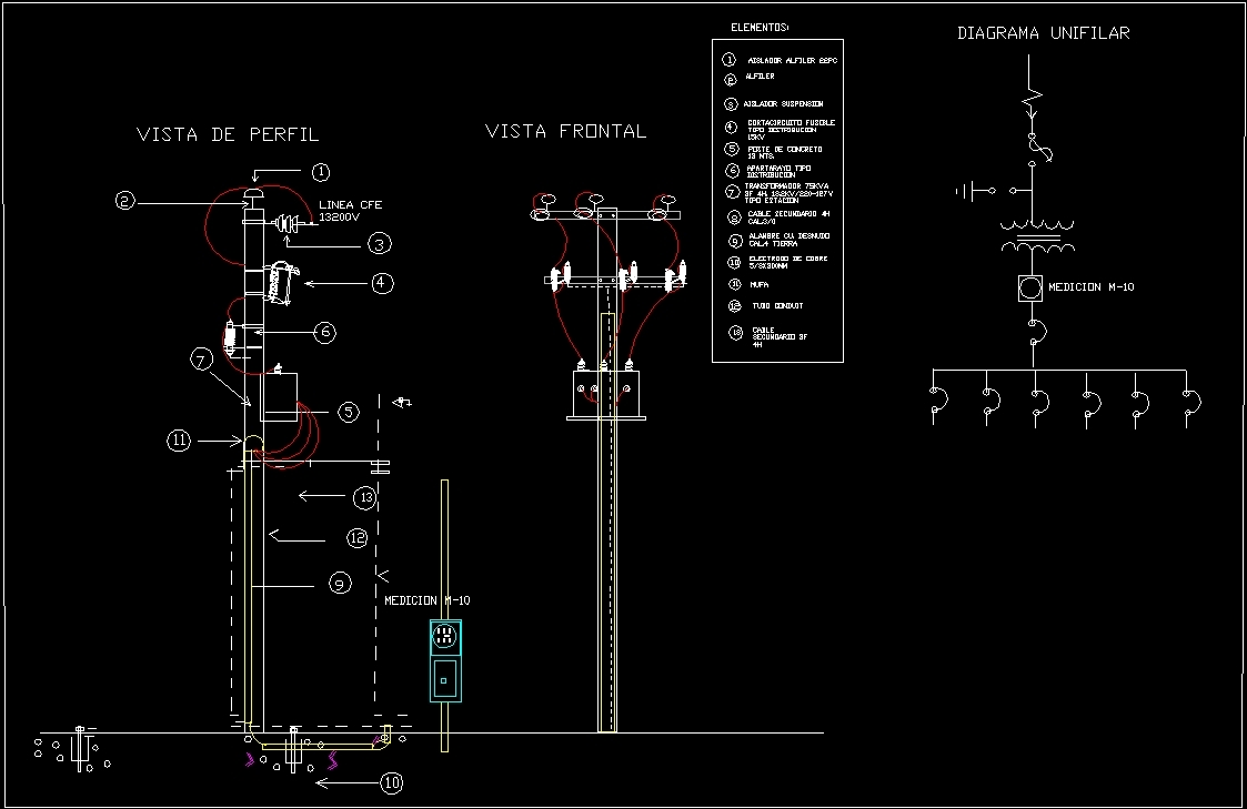 Ридан чертежи dwg