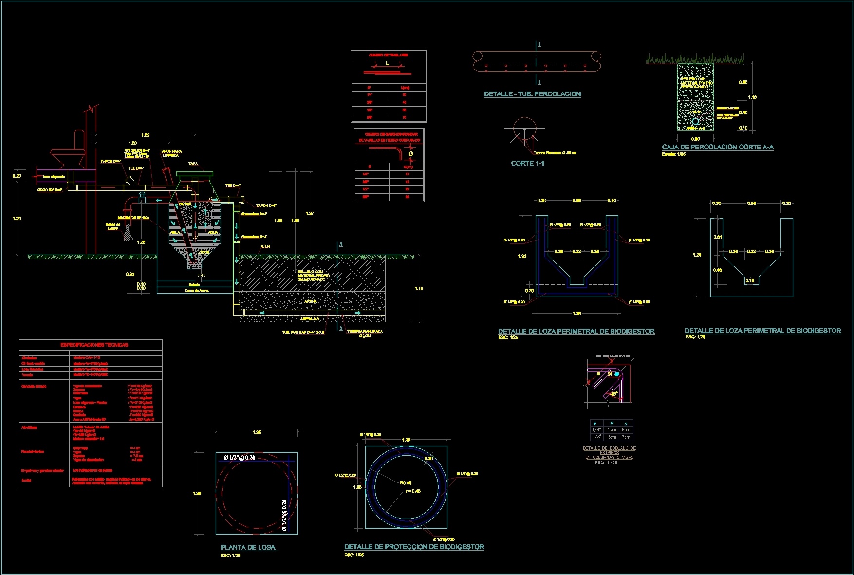 динамические блоки autocad мебель