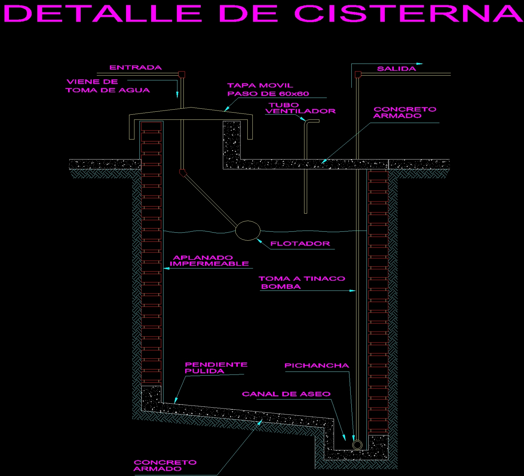 Cistern Details DWG Section For AutoCAD Designs CAD