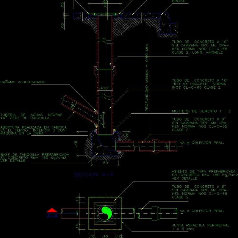 Detail Embedment Tanquilla DWG Detail for AutoCAD • Designs CAD