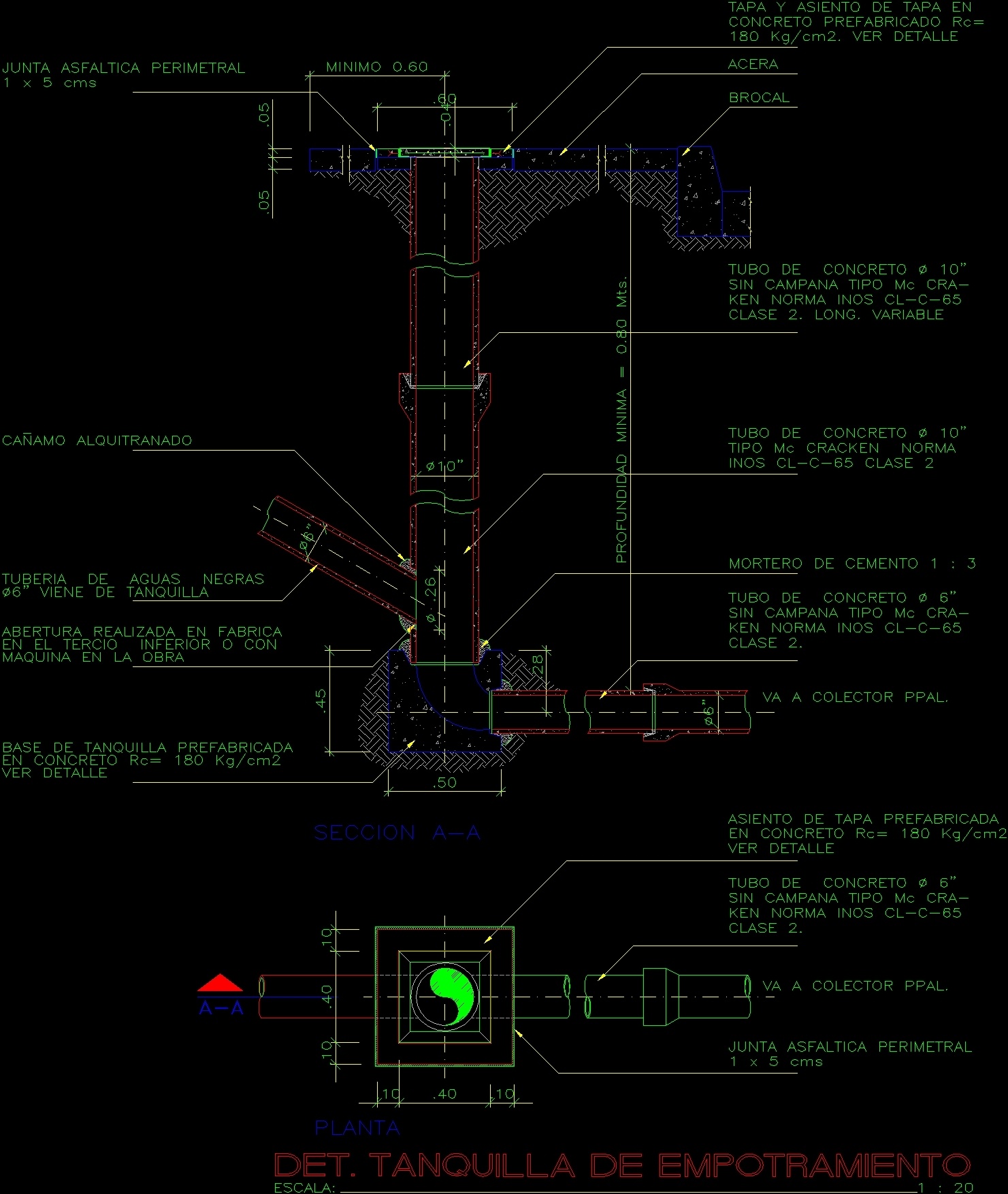 Detail Embedment Tanquilla DWG Detail for AutoCAD • Designs CAD