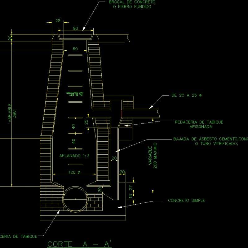 Detail Well A DWG Detail for AutoCAD • Designs CAD