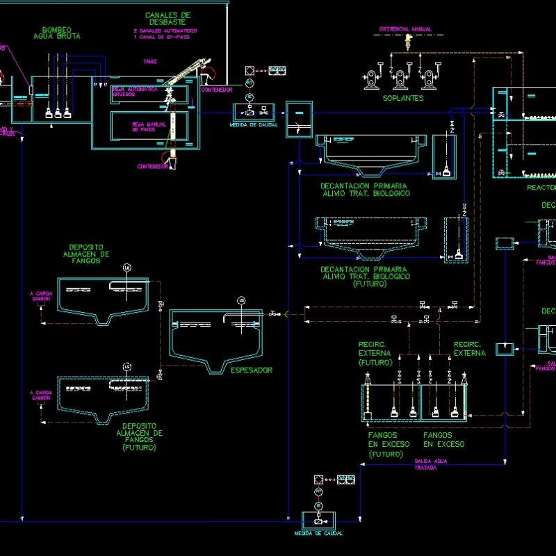 Diagram Of Operation Purifying Plant DWG Block for AutoCAD • Designs CAD