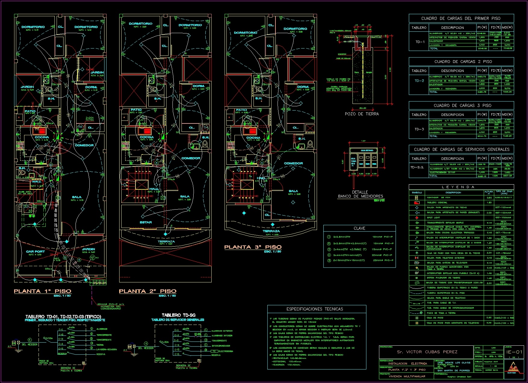 autocad electrical power library