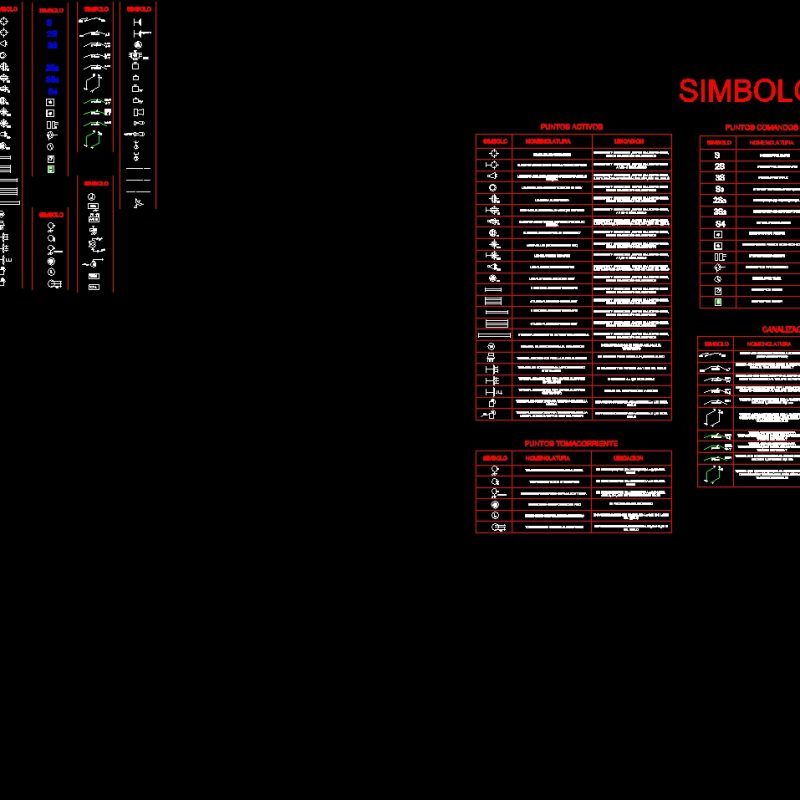 Electrical Facilities Housing DWG Block for AutoCAD • Designs CAD