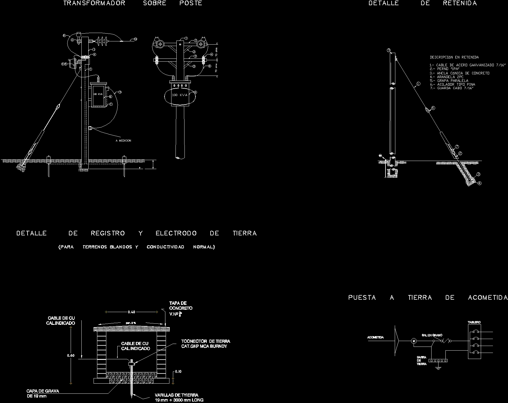 Чертежи dwg wilo