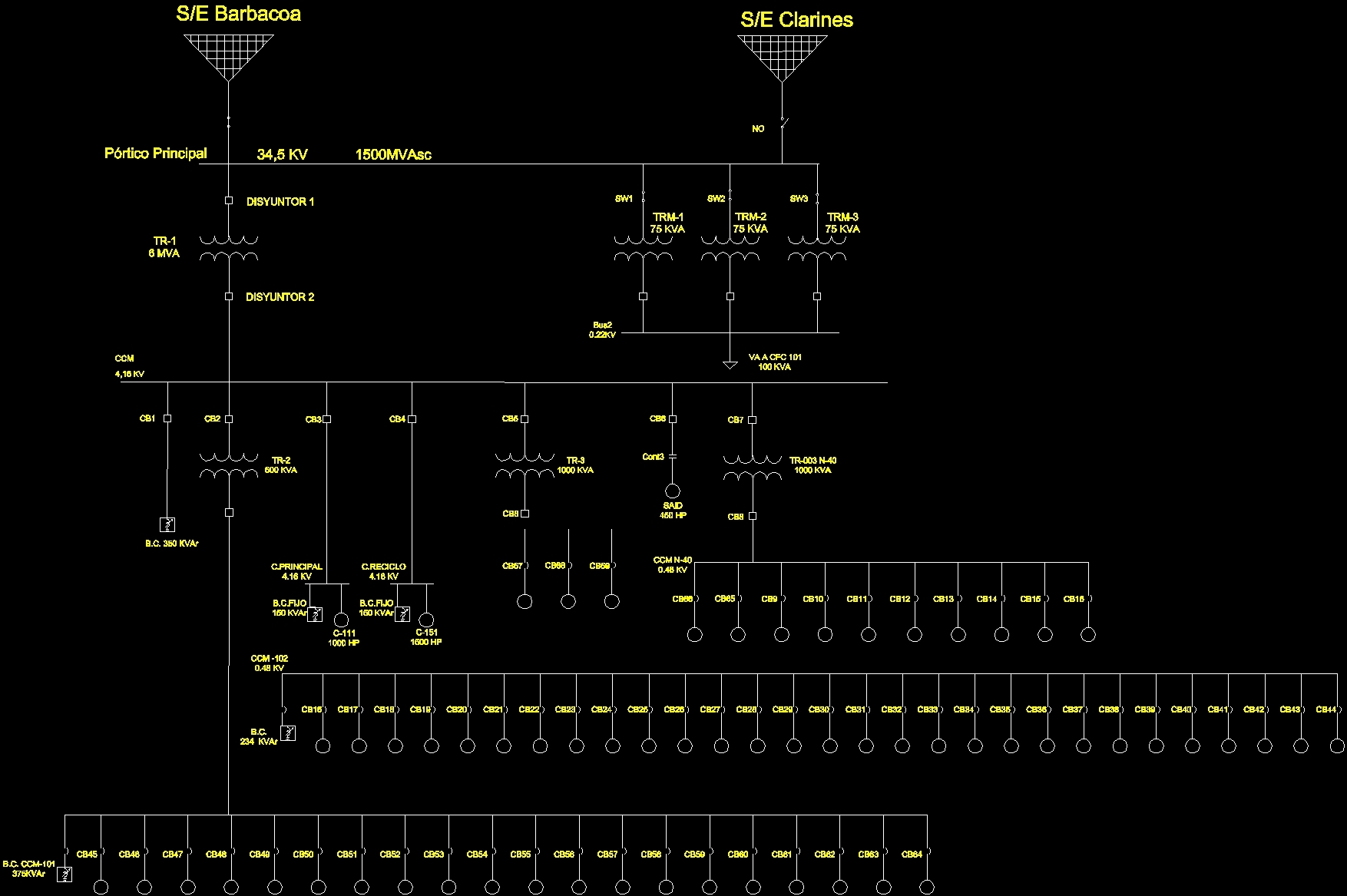 Electrical Schematic, Wiring Diagram 2D DWG Block for