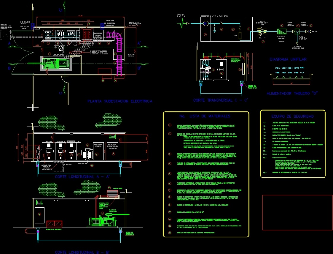 Электроснабжение проект dwg