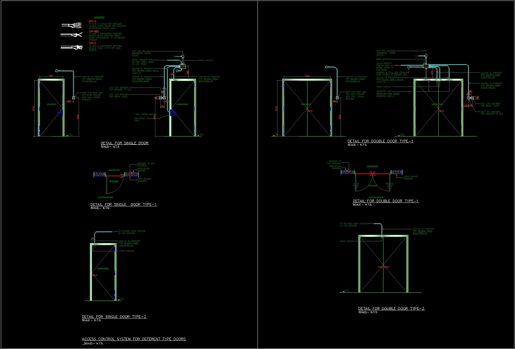 cad model view Electricity Designs DWG â€¢ AutoCAD CAD Boxes for Elevation