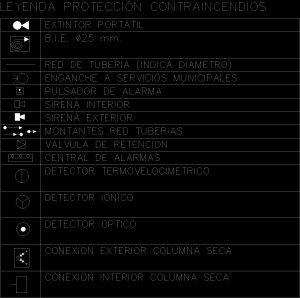 Fire Blocks DWG Detail for AutoCAD • Designs CAD