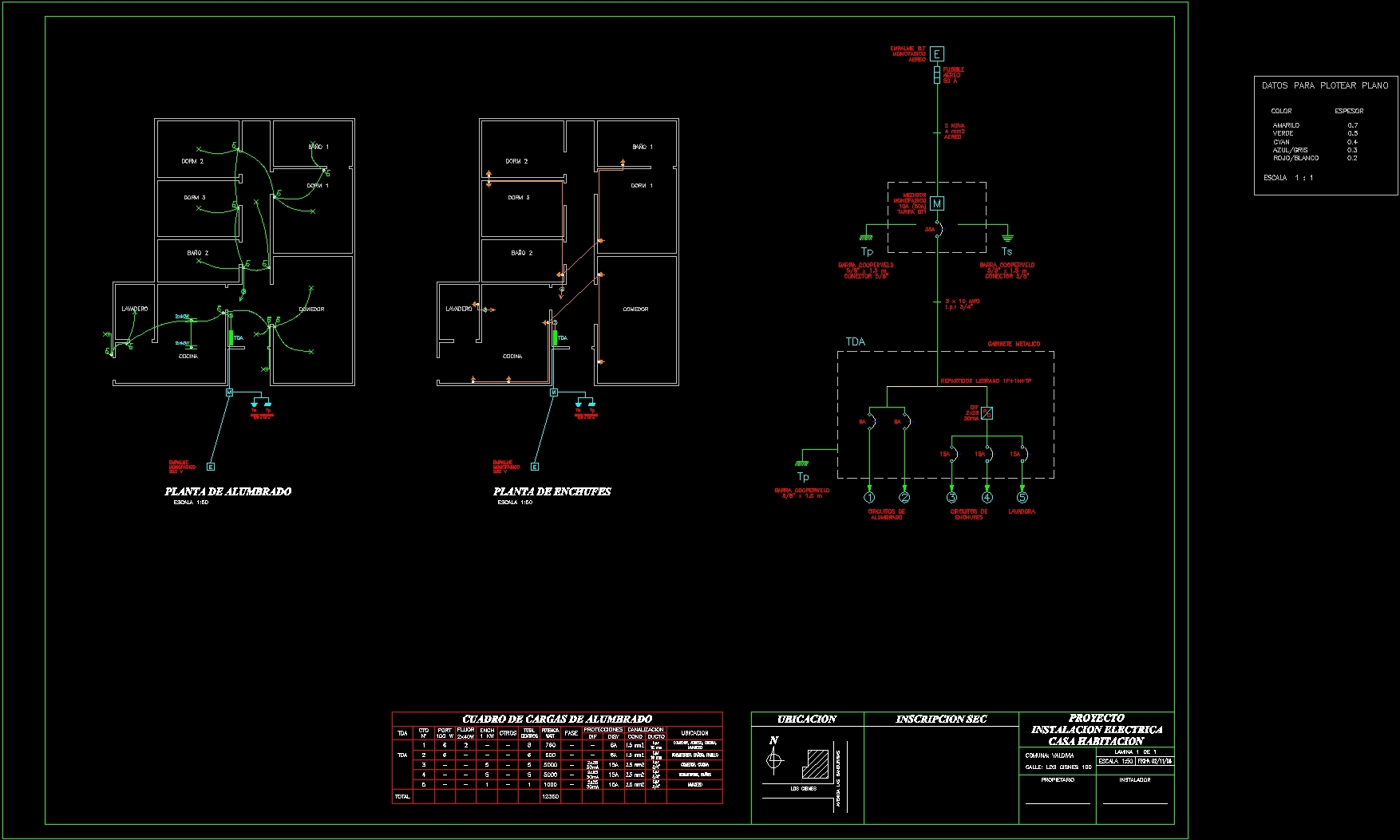 autocad electrical project template locations
