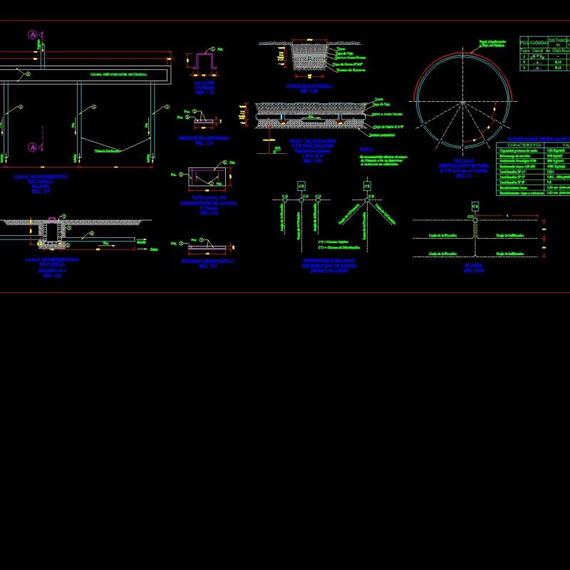 Infiltration Trench DWG Block For AutoCAD Designs CAD