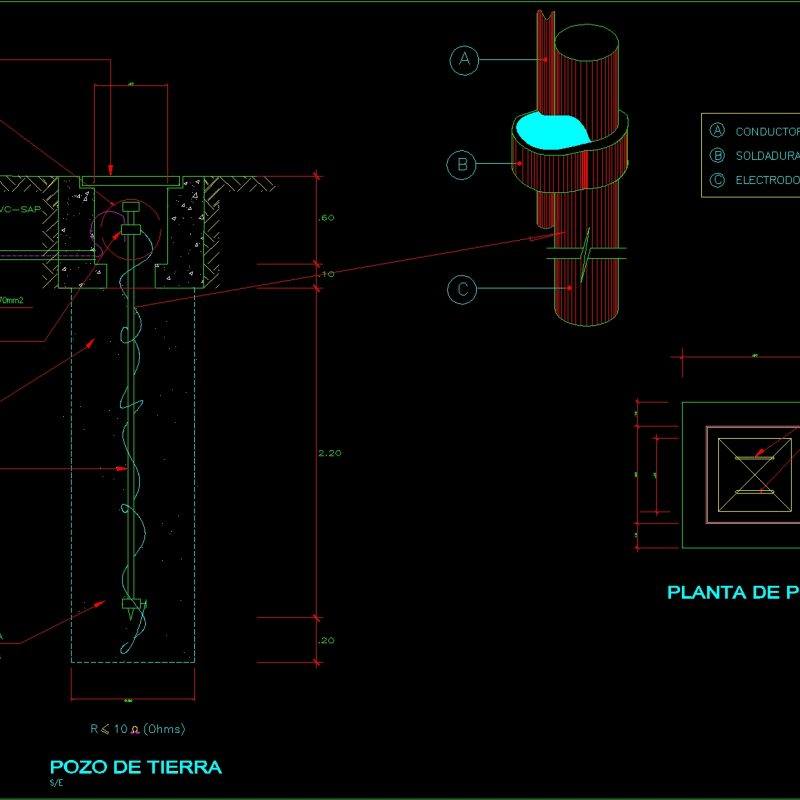 Installation Of Earth Ground DWG Block for AutoCAD • Designs CAD