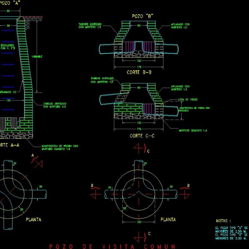 Manhole DWG Section for AutoCAD • Designs CAD