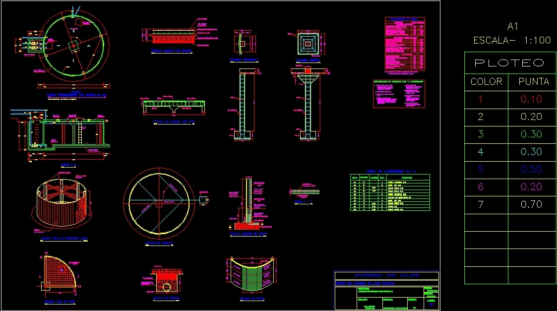 Reservoir Tank Of Potable Water DWG Block for AutoCAD • Designs CAD