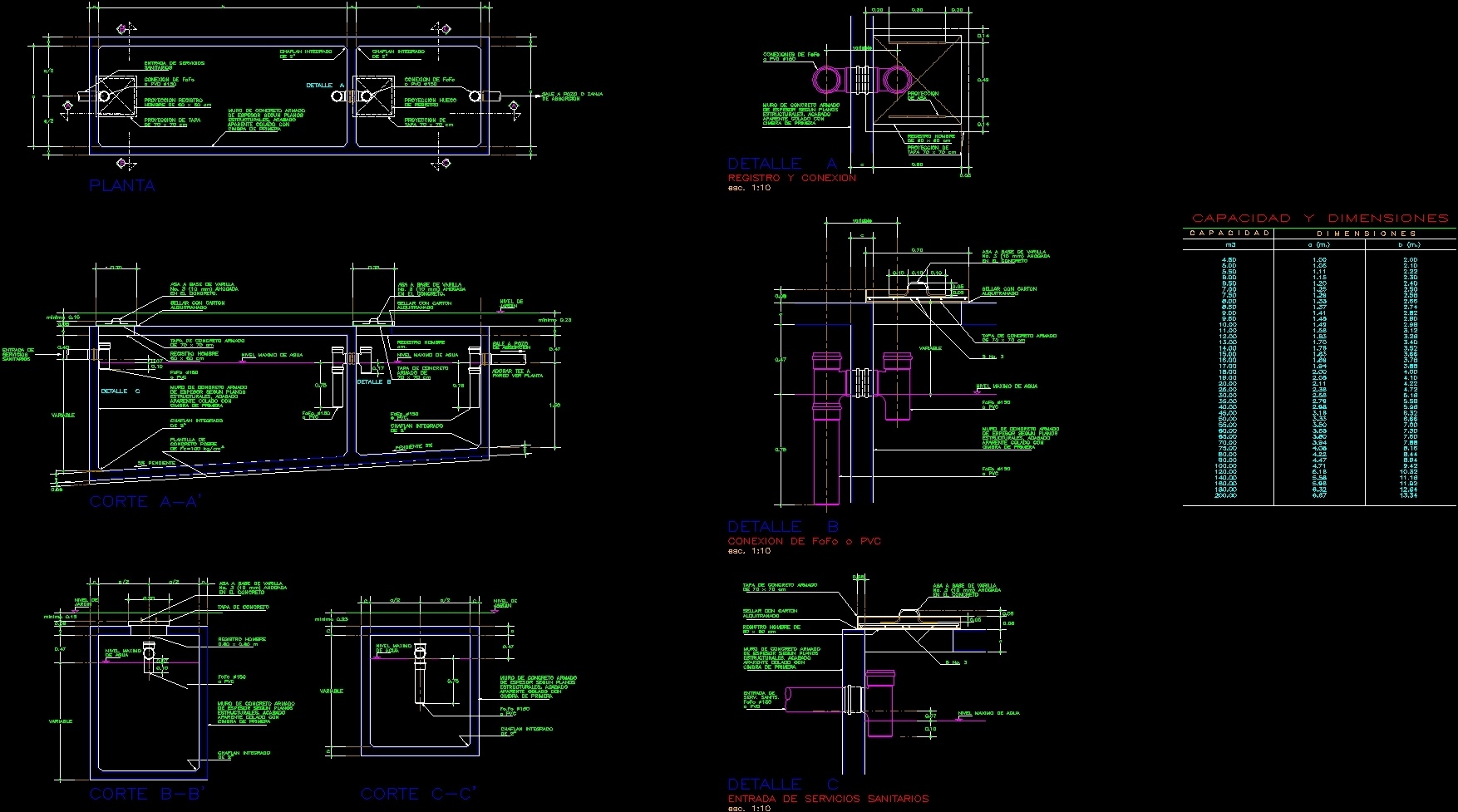 Стол dwg