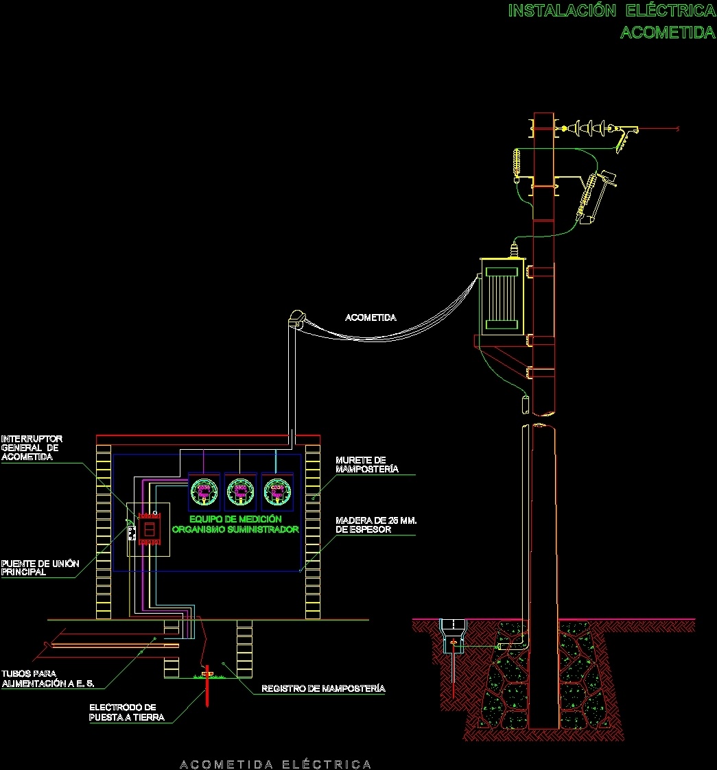 Service Entrance Conductor Details DWG Detail for AutoCAD • Designs CAD