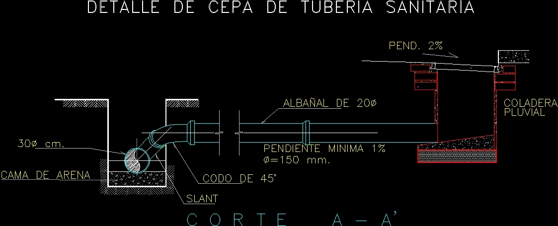 Sewer Infrastructure Dwg Detail For Autocad Designs Cad