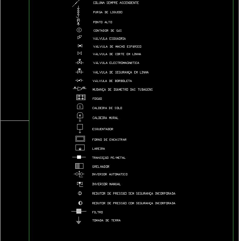 Symbols DWG Block for AutoCAD • Designs CAD